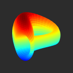 CURVE (CRV)